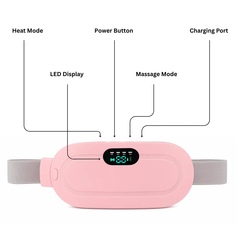 Menstrual Heating Pad